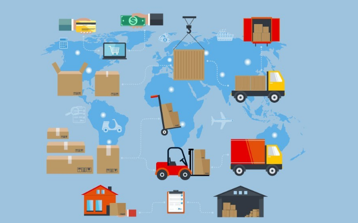 ERP for Wholesale and Distribution